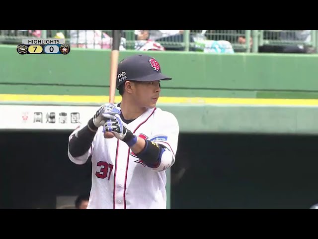 4/15 バファローズ対ファイターズ ダイジェスト