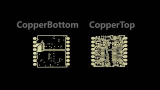 What are PCBs？|  How do PCBs work