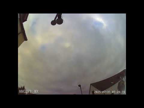 From Marybank, Isle of Lewis, 🌦️ Catch Yesterday’s Weather in Action! 🌦️