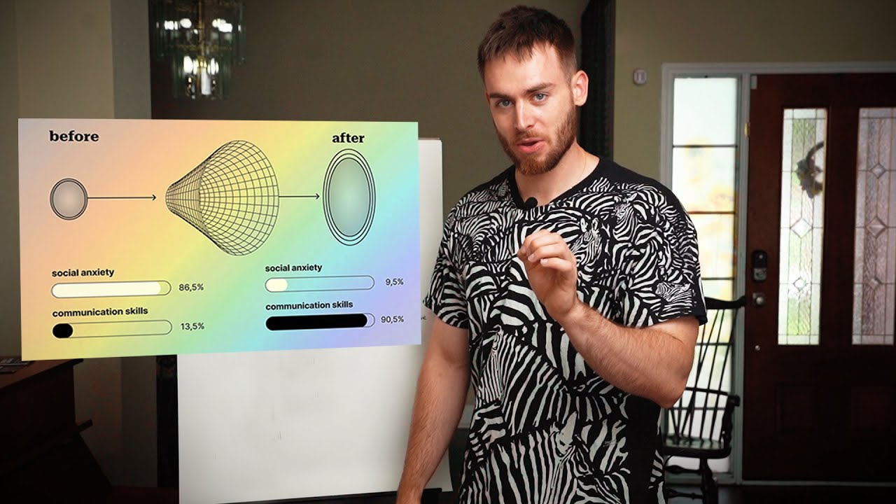 How To Speak Brilliantly (Free Course)