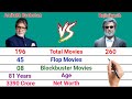 Amitabh Bachchan vs Rajinikanth Full Comparison 2023