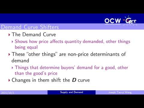 Principles of Microeconomics 04. The Market Forces of Supply and Demand (Ch. 4)