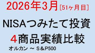 【(51か月目)2026年3月】nisaつみたて投資主要4ファンド同額積立のパフォーマンスデータ紹介