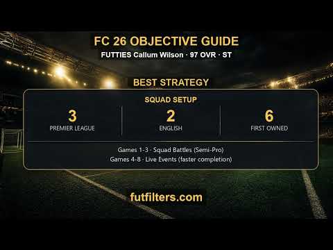 Eafc26 futties callum wilson objective Pre season Eafc 27 rewards #eafc27