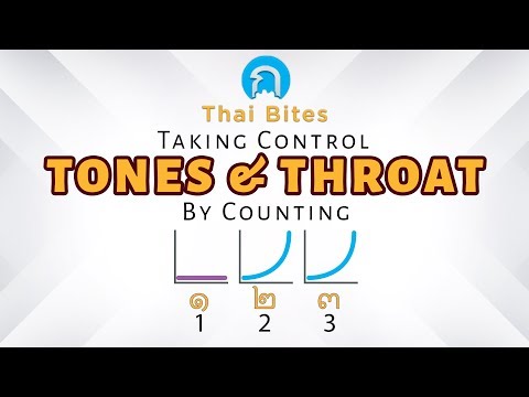 Thai Bites - Taking Control of Tones and Your Throat by Counting in Thai by Stuart Jay Raj