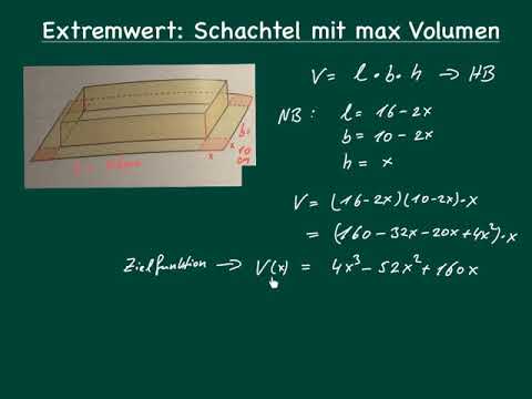 Extremwertaufgabe - Schachtel Volumen soll maximal werden