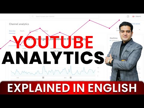 YouTube Marketing Course by Marketing Fundas Global How to Start a Successful YouTube Channel