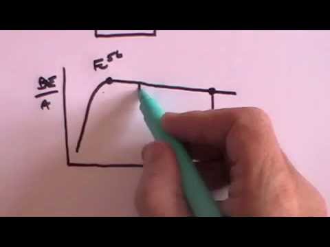 Why don't all heavy elements decay to Fe56