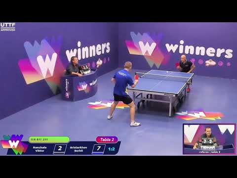 Winners League 21.10.21 Hanzhala Viktor - Aristarkhov Serhii 17:30