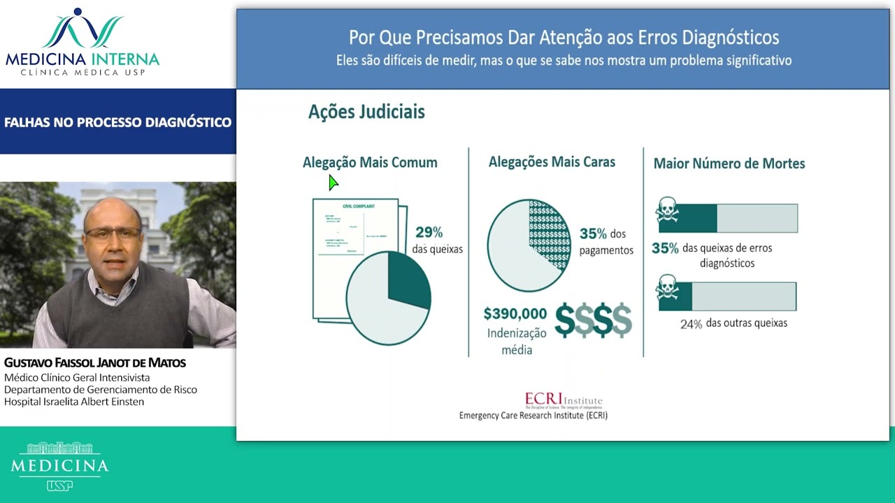 Falhas no Processo Diagnóstico - Dr Gustavo Janot