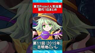 【最新版】2025年 東方Project人気投票 歴代1位まとめ  #Shorts