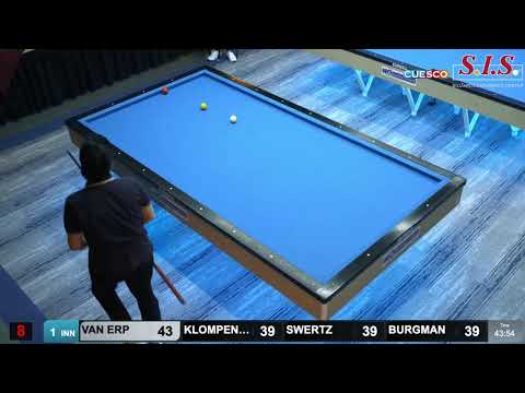 SIS 3-Cushion Survival (Burgman-Klompenhouwer-van Erp-Swertz)