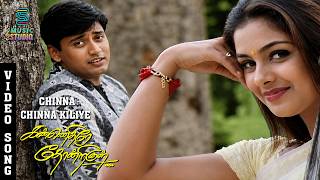 Download lagu Chinna Chinna Kiliye Video Song - Kannedhirey Thondrinal | Prashanth | Simran | Hariharan mp3 Download lagu Chinna Chinna Kiliye Video Song - Kannedhirey Thondrinal | Prashanth | Simran | Hariharan mp3