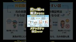 高校数学の「対偶（たいぐう）」を使って安物クーラーボックスの弱点を克服してみた🤯 #ケンサキイカ