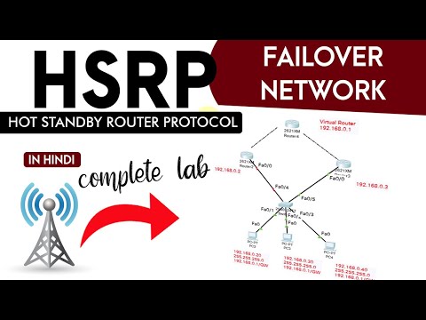 What is HSRP? | HSRP CISCO Protocols | Hot Standby Router Protocol in Hindi | CCNA/CCNP Tutorial