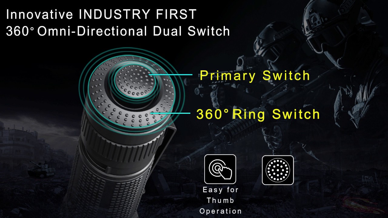 KLARUS 360x3  - Botão 360° Omni-Direcional