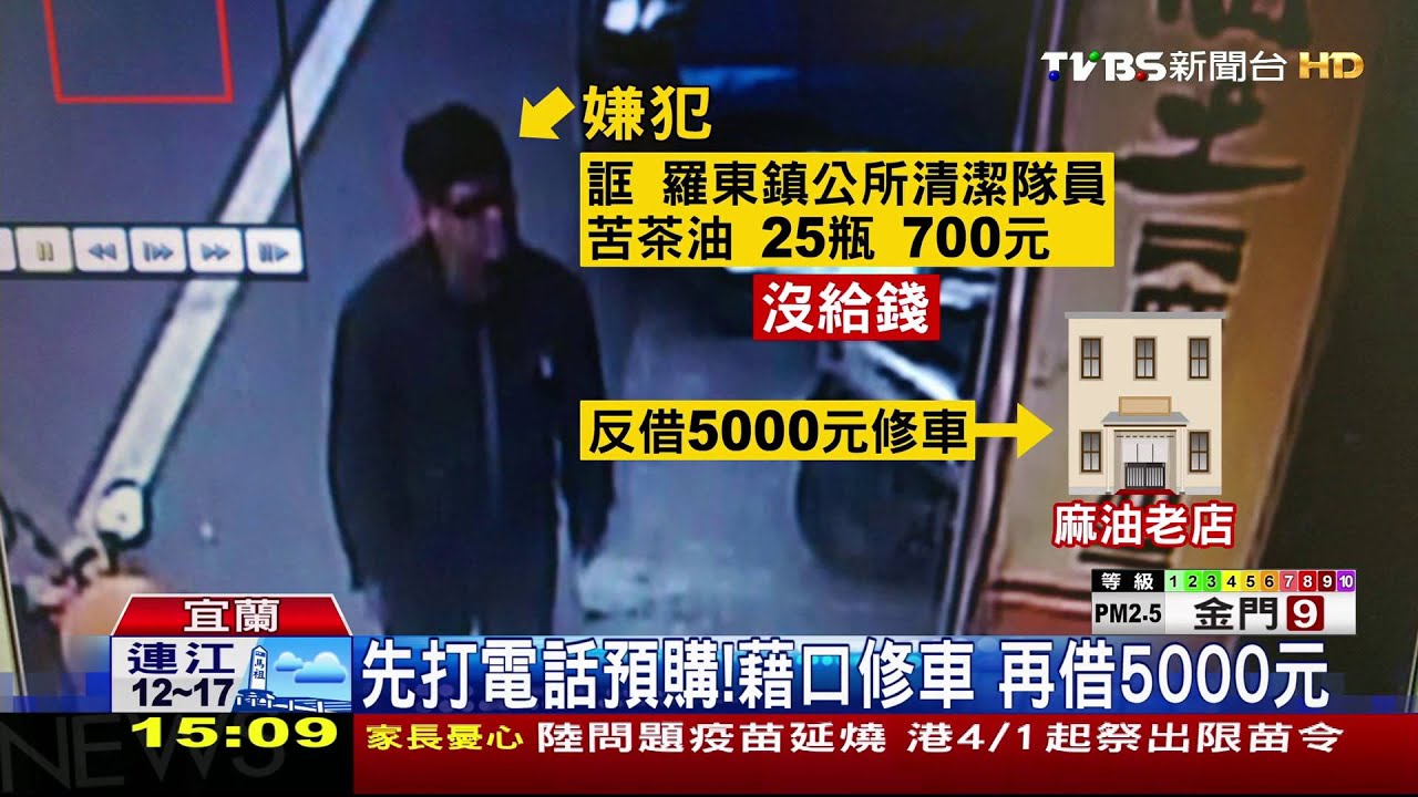車壞了借5千！　好心店家不察竟遭詐騙