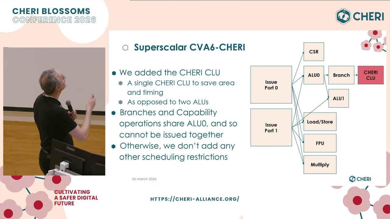 Performance Progress of CVA6-CHERI - Jonathan Woodruff | CHERI Blossoms 2026