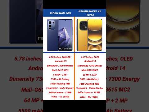Infinix Note 50s vs Realme Narzo 70 Turbo Comparison #short #infinixnote50s #realmenarzo70turbo