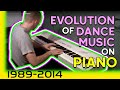Evolution of Dance Music on Piano 