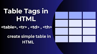Download the video "Table tag in HTML | HTML Tutorial | HTML  table tags |HTML For Beginners."