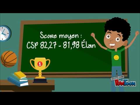 Les chiffres du Clasico Limoges vs Pau-Orthez