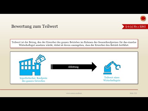 Partial Value Valuation - 👨🏼‍🎓 SIMPLY EXPLAINED 👩🏼‍🎓