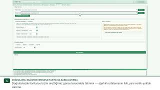 Bağımsız Doğrulama: EUFORGEN Haritasıyla Karşılaştırma | HABITUS — Böl