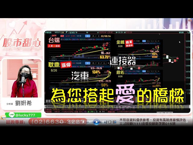 0826 - 汽車飛上天，連接器為您搭起愛的橋樑