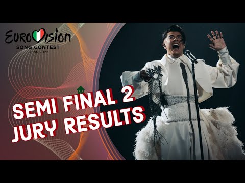 Eurovision 2022 - Semi Final 2 - Jury Results