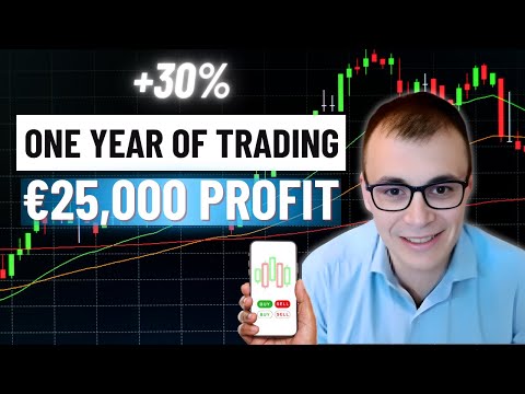 Trading Hero with €25,000 in Profits and +30% in 1 Year: Marco’s Experience with the Unger Method