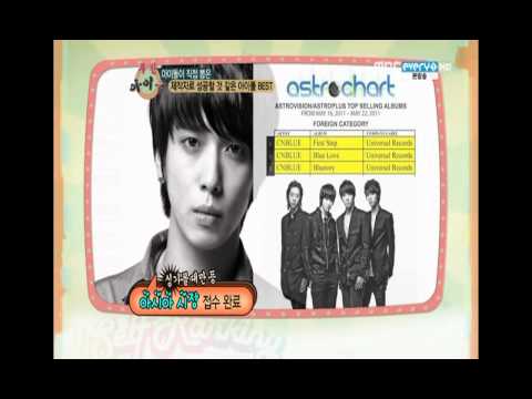 120919 Weekly Idol-Jung Yong Hwa Cut
