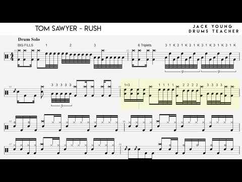 Tom Sawyer - Rush - Drums notation