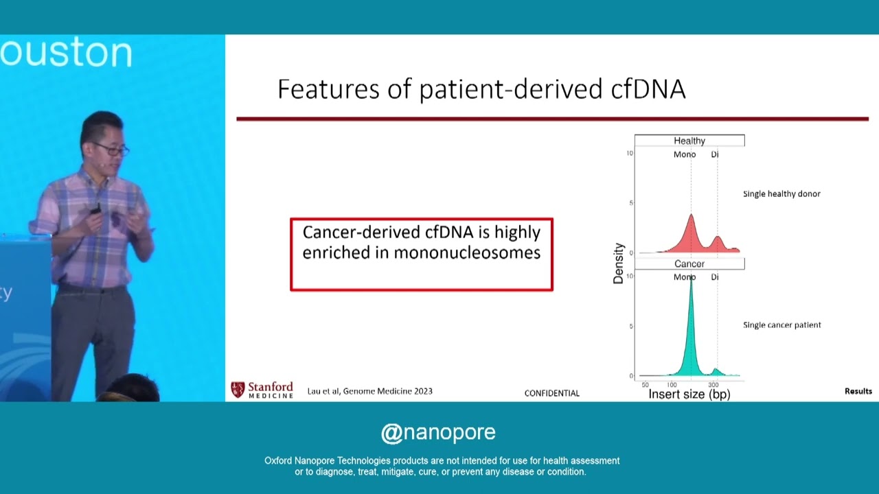 Nanopore sequencing of cell-free DNA for methylation-based breast cancer detection