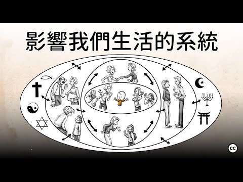 布朗芬布倫納的生態系統理論：影響我們人生的 5 種作用力
