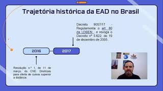 Ambientação em EAD - Aula 1. História, conceitos fundamentais e legislação da EAD no Brasil.