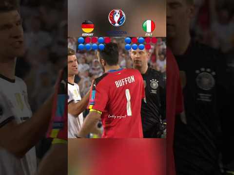Germany vs Italy | Full Penalty Shootout - EURO 2016