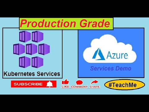 Production Grade Azure Kubernetes Cluster|| #AKS #azure