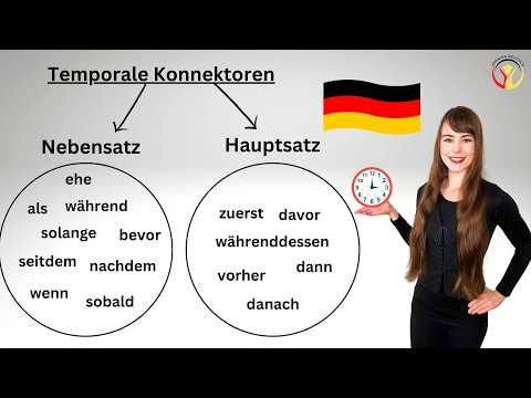 Temporale Konnektoren B1-B2-C1 #learngerman #deutschkurs #deutschlernen  #germancourse