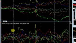 Forex week ending 16/2/2018