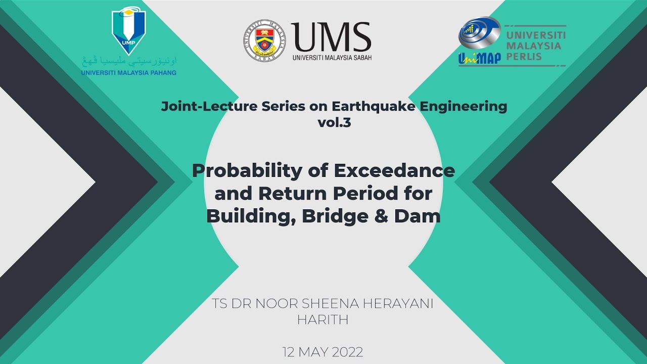 Probability of Exceedance and Return Period for Building, Bridge & Dam