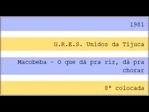 1981 - G.R.E.S. Unidos da Tijuca