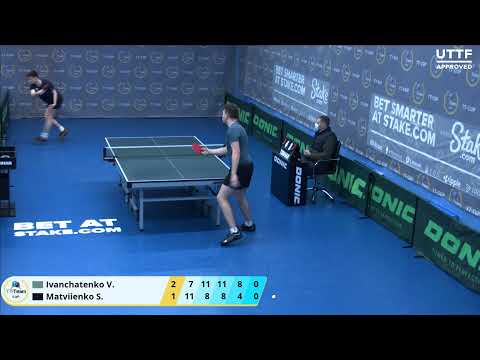 1 марта 2021. Синий зал -Дневной турнир. TT Cup