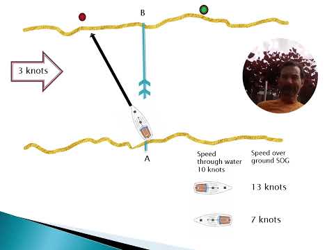 How to Calculate a Course to Steer | Simple Tidal Navigation Explained