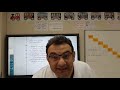 7. Sınıf  Türkçe Dersi  Dinleneni/izleneni anlama ve çözümleme konu anlatım videosunu izle