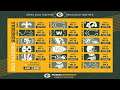 View 24 Packers Schedule Home Games