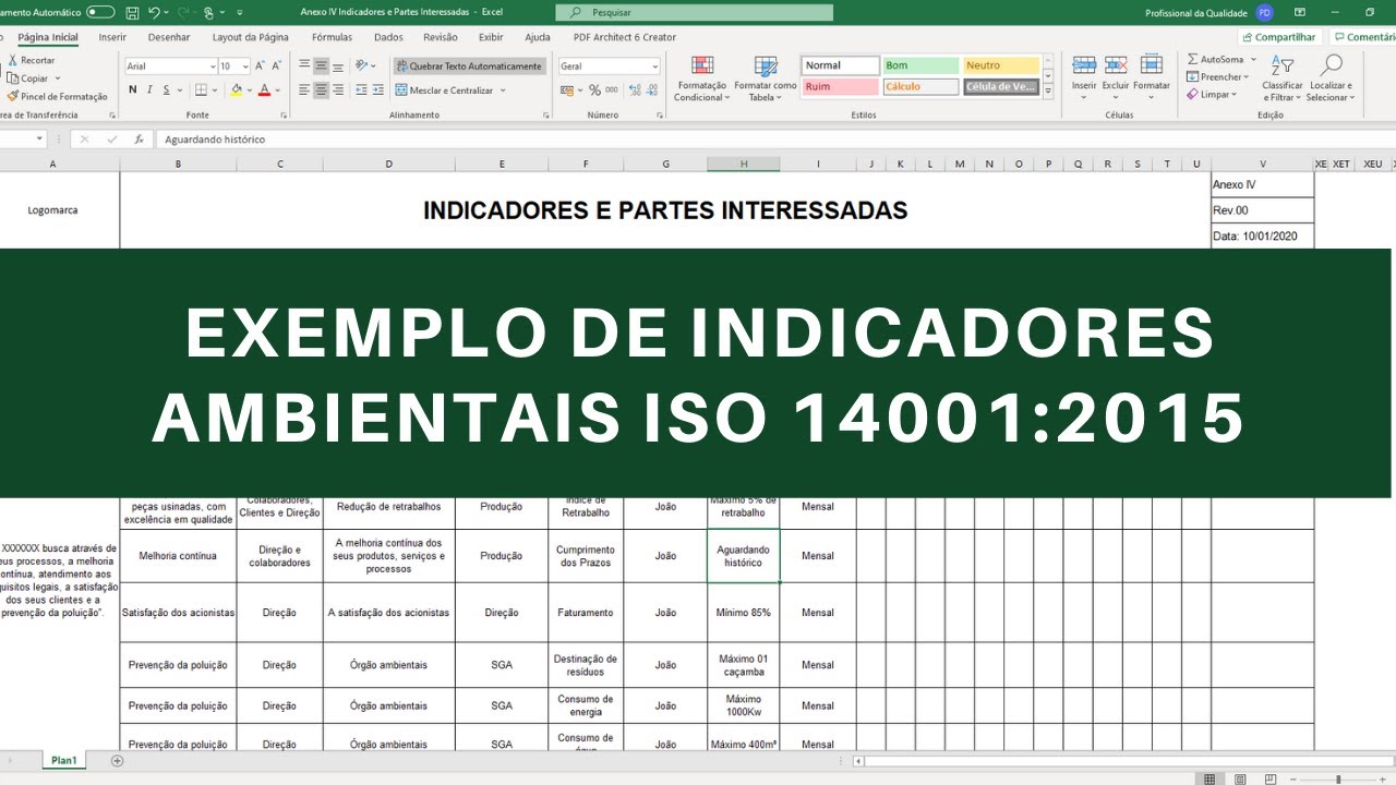 Mostro na pártica como definir Indicadores Ambientais ISO 14001:2015