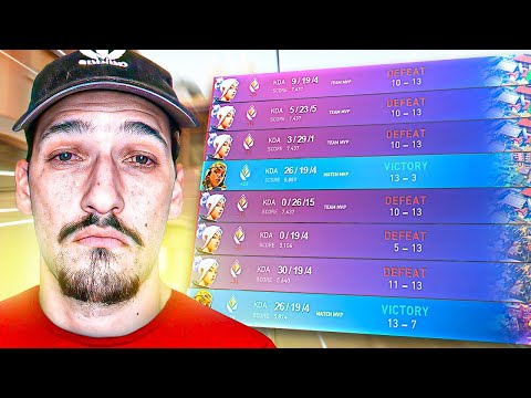 The Duality of Valorant Ranked.