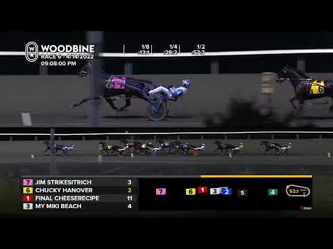 Mohawk, Sbred, April 14, 2022 Race 6