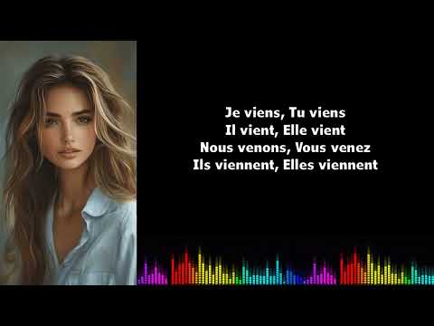 Conjugaison I Verbe = Venir I Présent de l'indicatif